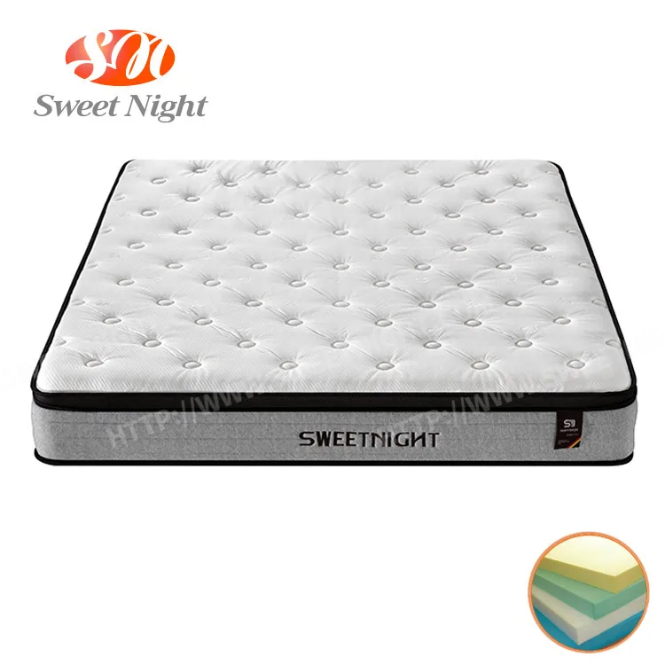 
hot sale Euro top mattress hard foam China manufacturing cheap bonnell spring mattress king size 