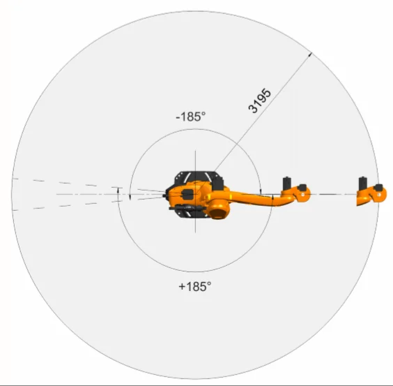 Soontrue  Servo drive Auto kuka industrial robot arm 6 axis for Palletizing Application