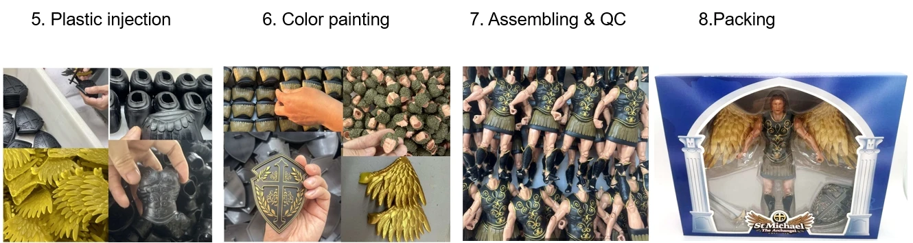 action figure process 2