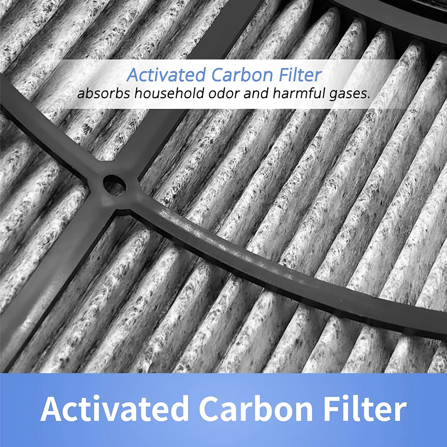 2 in 1 H13 Grade Activated Carbon Double Filtration Systems Air Purifier Filter Replacement for Dysons TP09/HP09/PH04