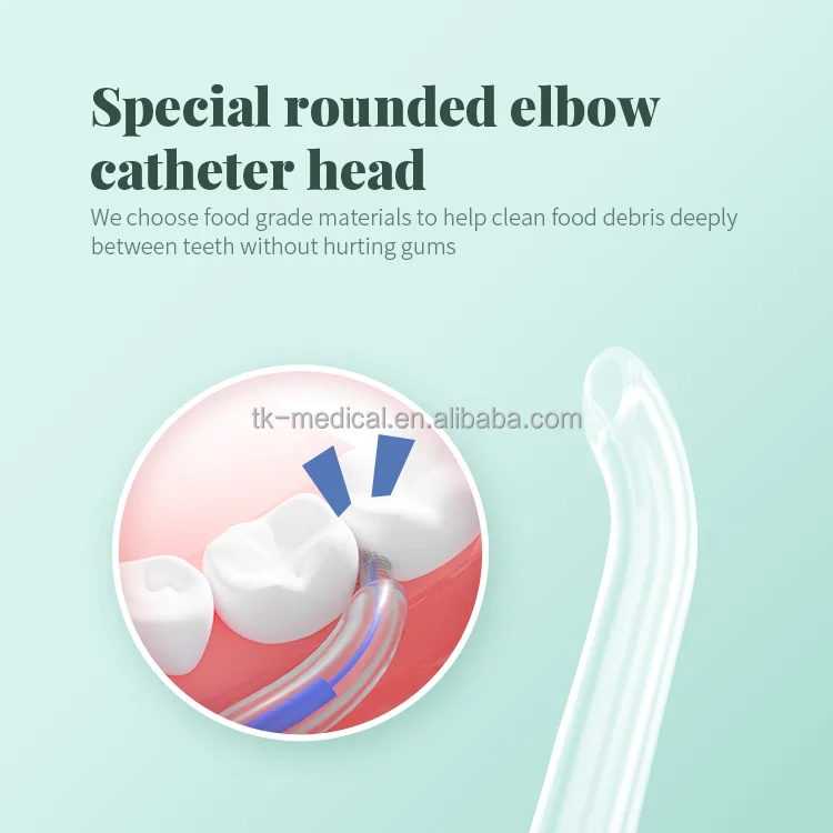 iSee Retractable and portable Patented Interdental Brush