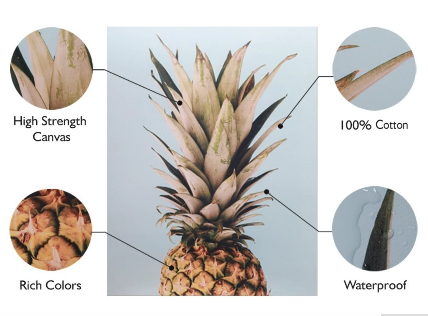 High Resolution Water-proof 5 Panel BMW M5 Sport Car Wall Art Poster Painting Canvas Picture Print for Home Office Decoration