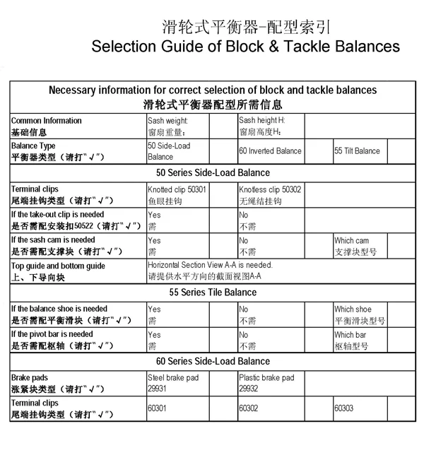 block & tackle balance(2)