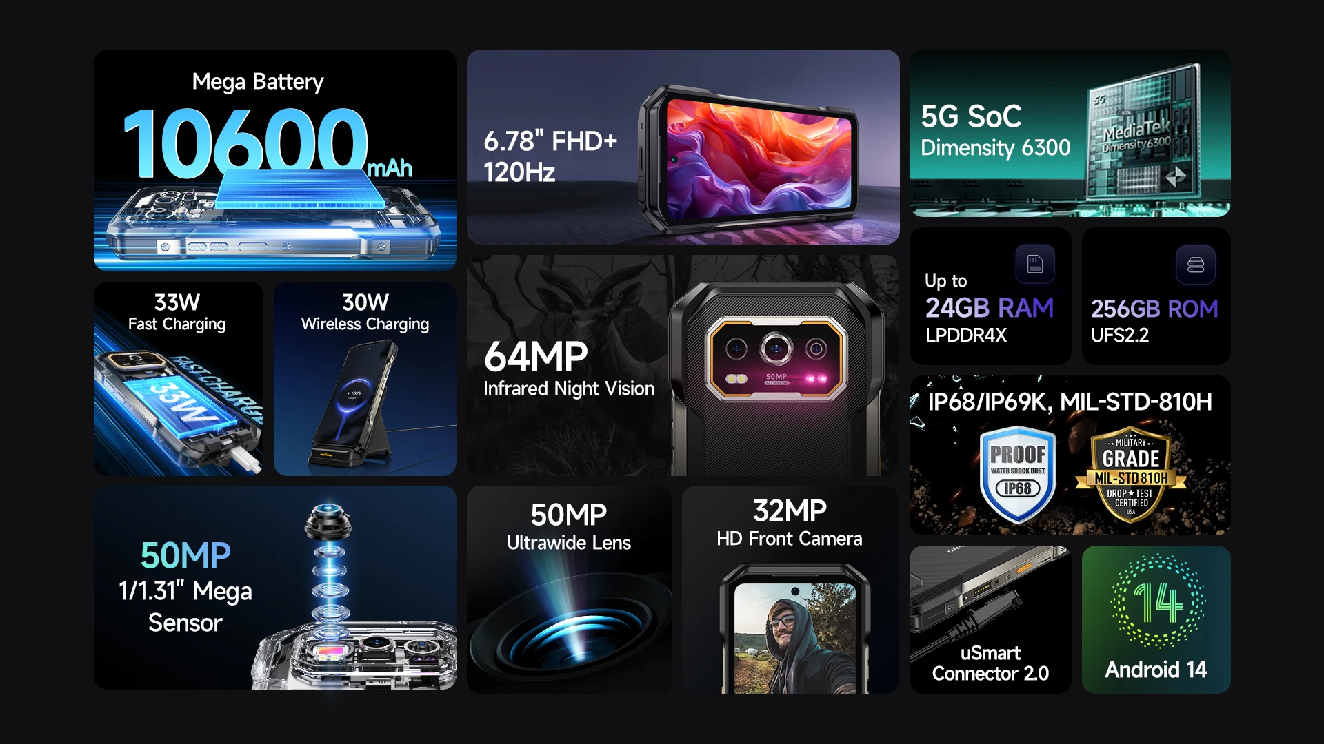 Ulefone Armor 27 Pro 5 г прочный смартфон 6 78 дюймов 12 + 256 ГБ 50MP Основная камера ночного видения 64 Мп 10600 мАч Android 14 мобильный
