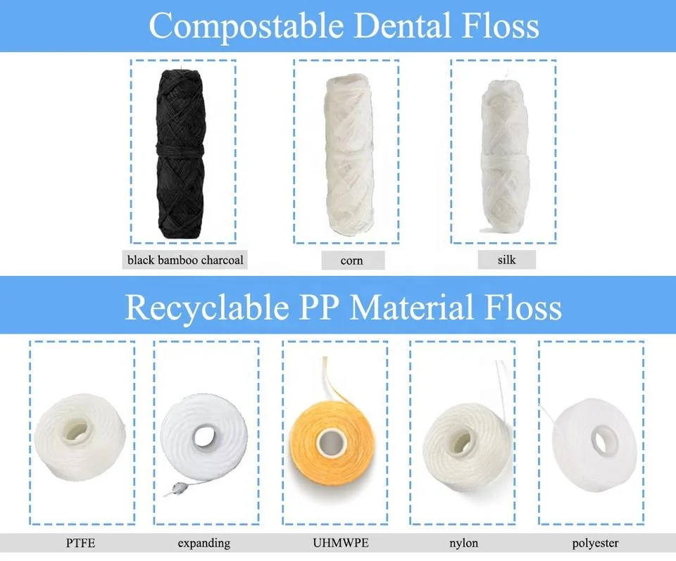 Reach Waxed Dental Floss Effective Plaque Removal Extra Wide Cleaning Surface Shred Resistance Tension Slides Smoothly PFAS Free