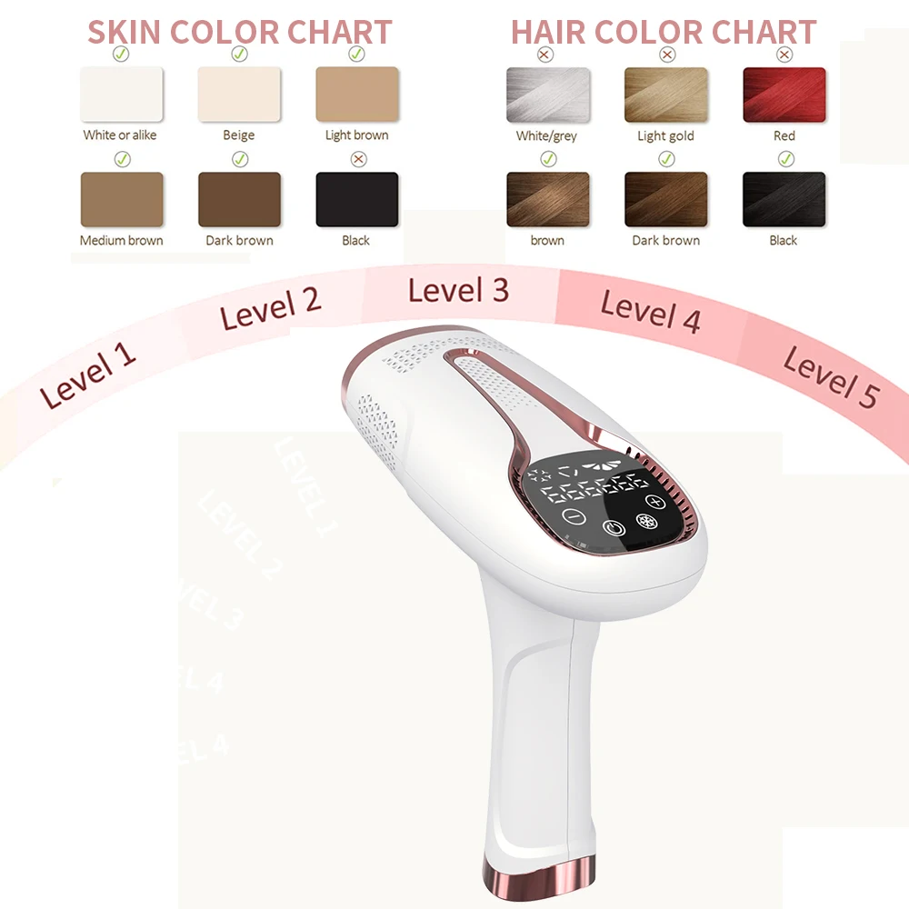 Beauty At-Home  IPL Hair Remover Armpit Portable Epilator Removal Device Depiler Machine Painless Light Hair Removal Device