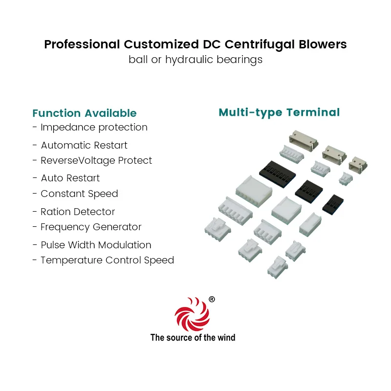 Custom Vendor 4020 5V 12V 24V High Power Ball or Hydraulic Bearing Mini Cooling DC Blower Fan