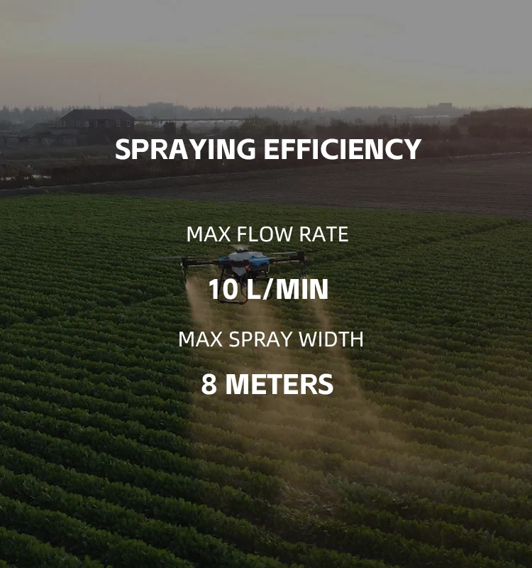 spraying efficience