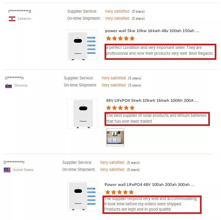 Dawnice 8000 cycles Easy To Move 15kWh 5 kWh 5 kw Eu Stock Wall Mounted Lithium Solar Battery 100Ah 200Ah 48V 51.2v Batteries