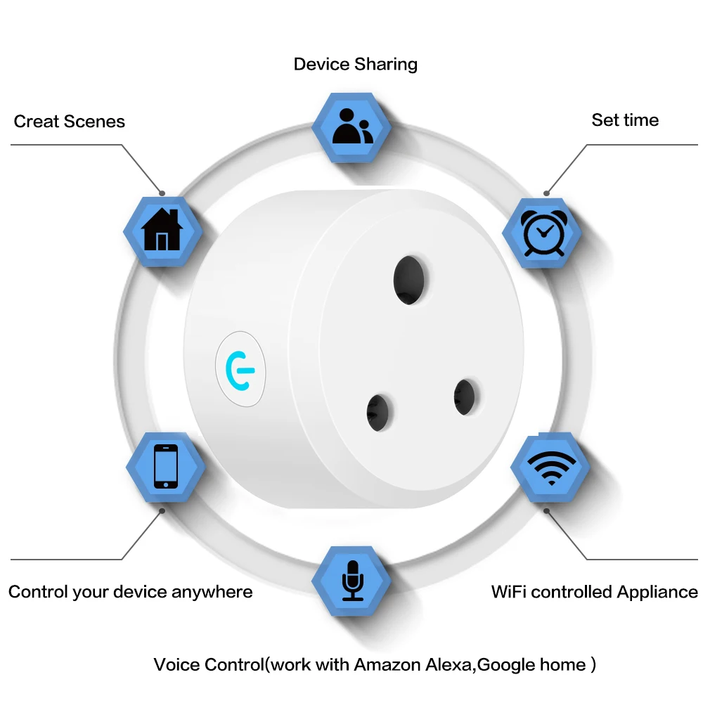 
Hot Selling Smart Home Smart Plug Wifi India South Africa Standard Wifi Plug Working With Alexa Google Home Ifttt Socket Outlet 