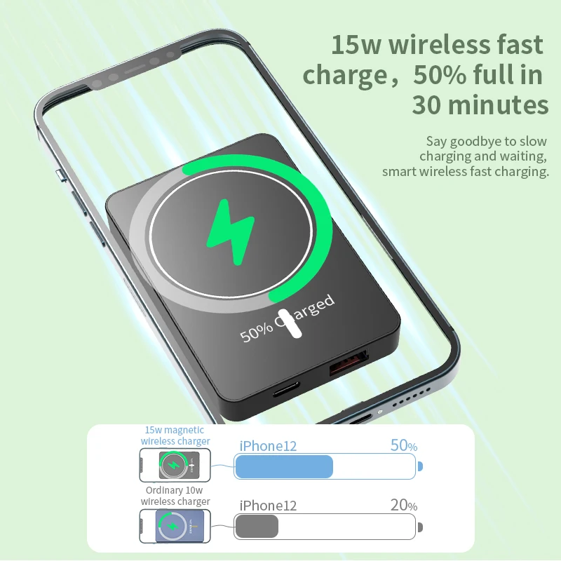 15W OEM Mobile Charge Mini 5000mah Magnetic Wireless Power Bank with Wireless Charging 3.0