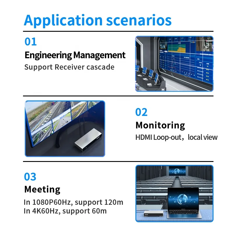 Hot sale 120m HDMI 4K Uncompressed Video Extender over Cat6 Cat5E Video Transmitter&Receiver
