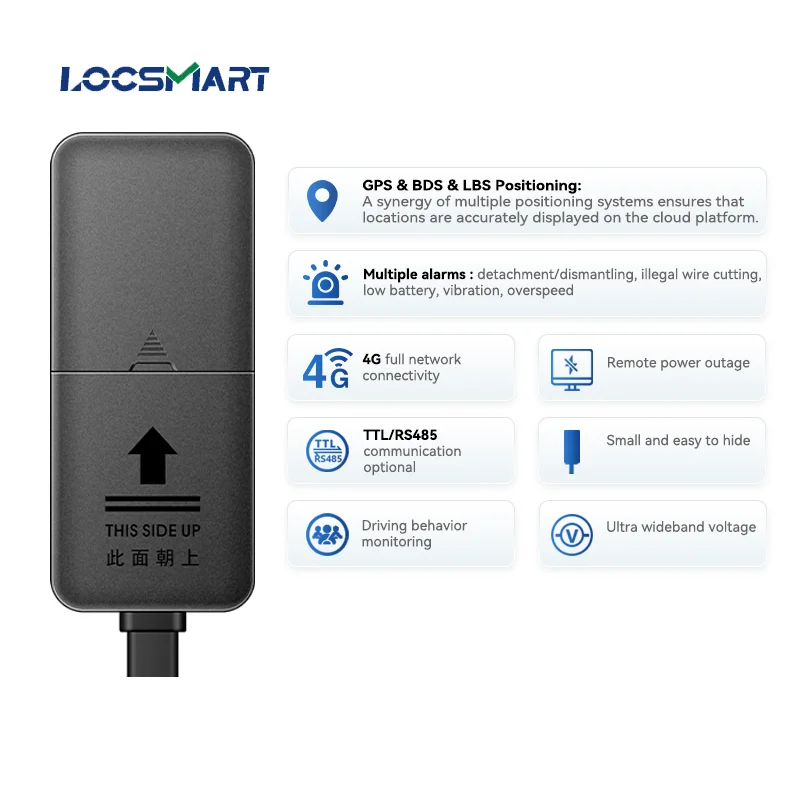 Locsmart EV49 Power Bank браслет IP67 анти-Tamper черный водонепроницаемый GPS-трекер