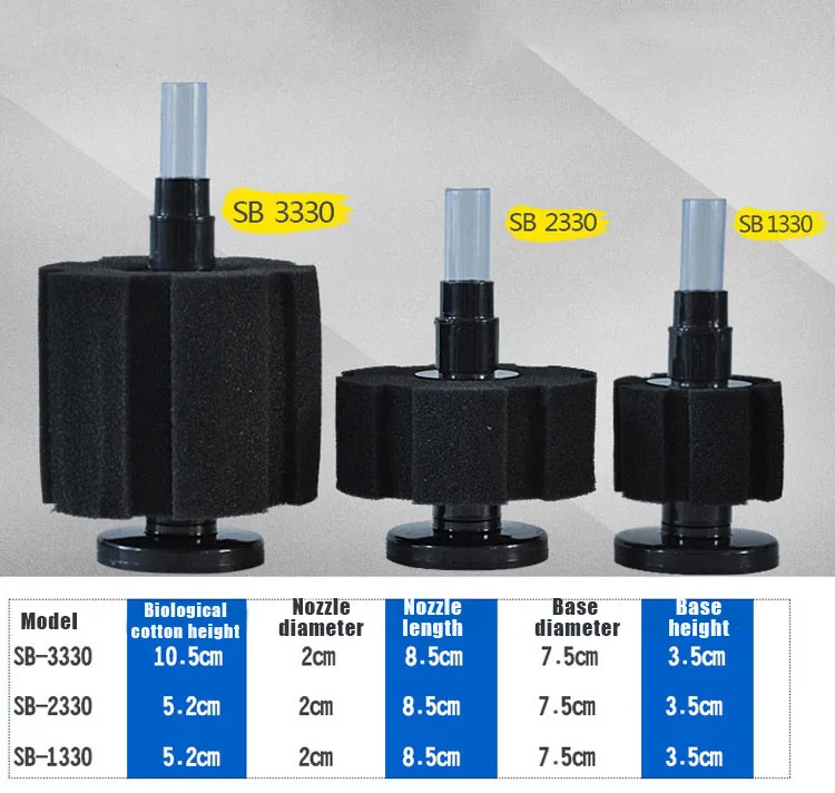 Biochemical cotton filter fish tank filter pneumatic oxygenation silent water purification automatic cleaning