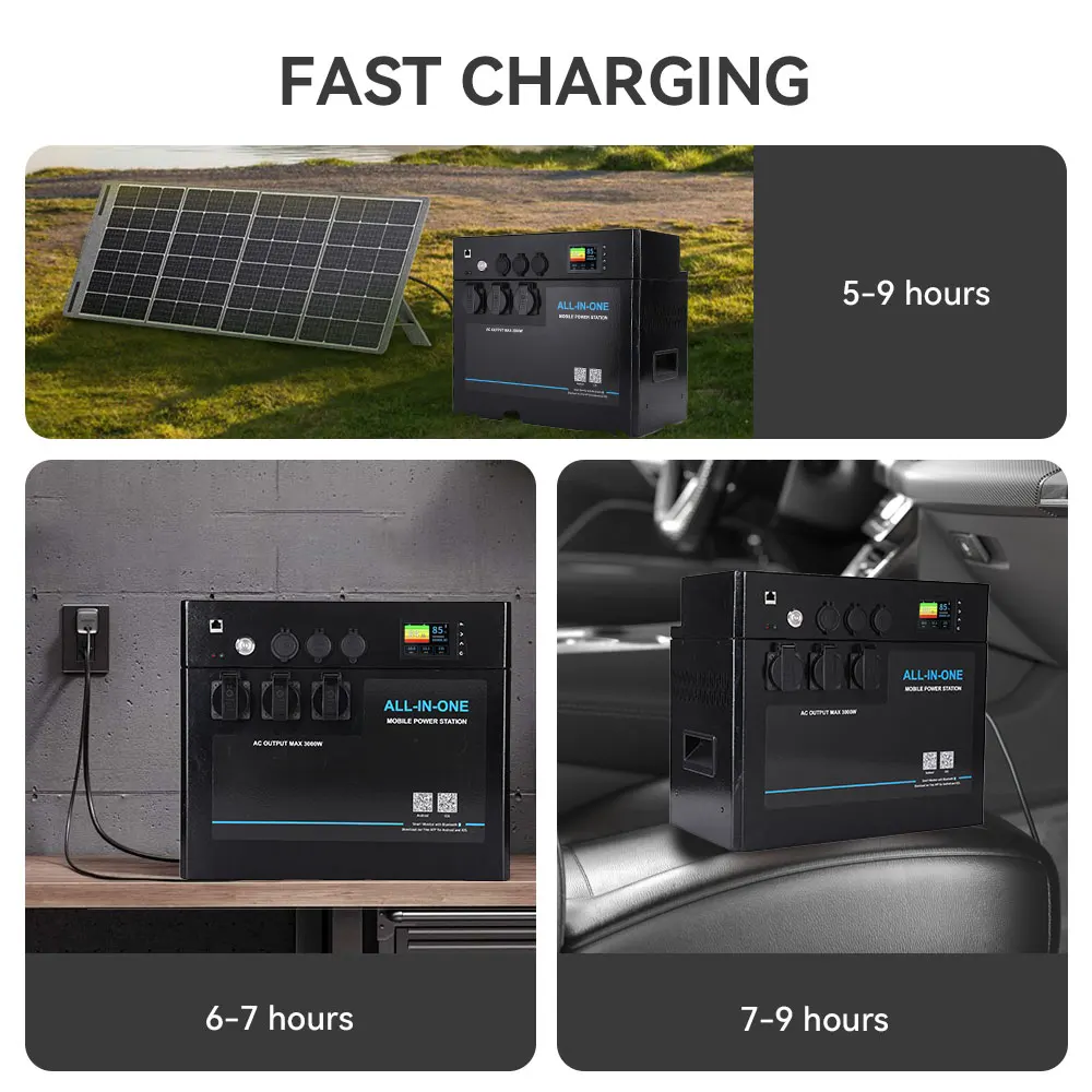 Innovative Products 2024 W Solar Powered Power Generators Industrial Solax Battery Backup Station 230 Vcharged Lfp4 200Ah