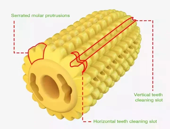 Popular selling Pet Chew Toy Interactive Dog Toy Corn Toothbrush Stick Cob Dog Teeth Cleaning toy