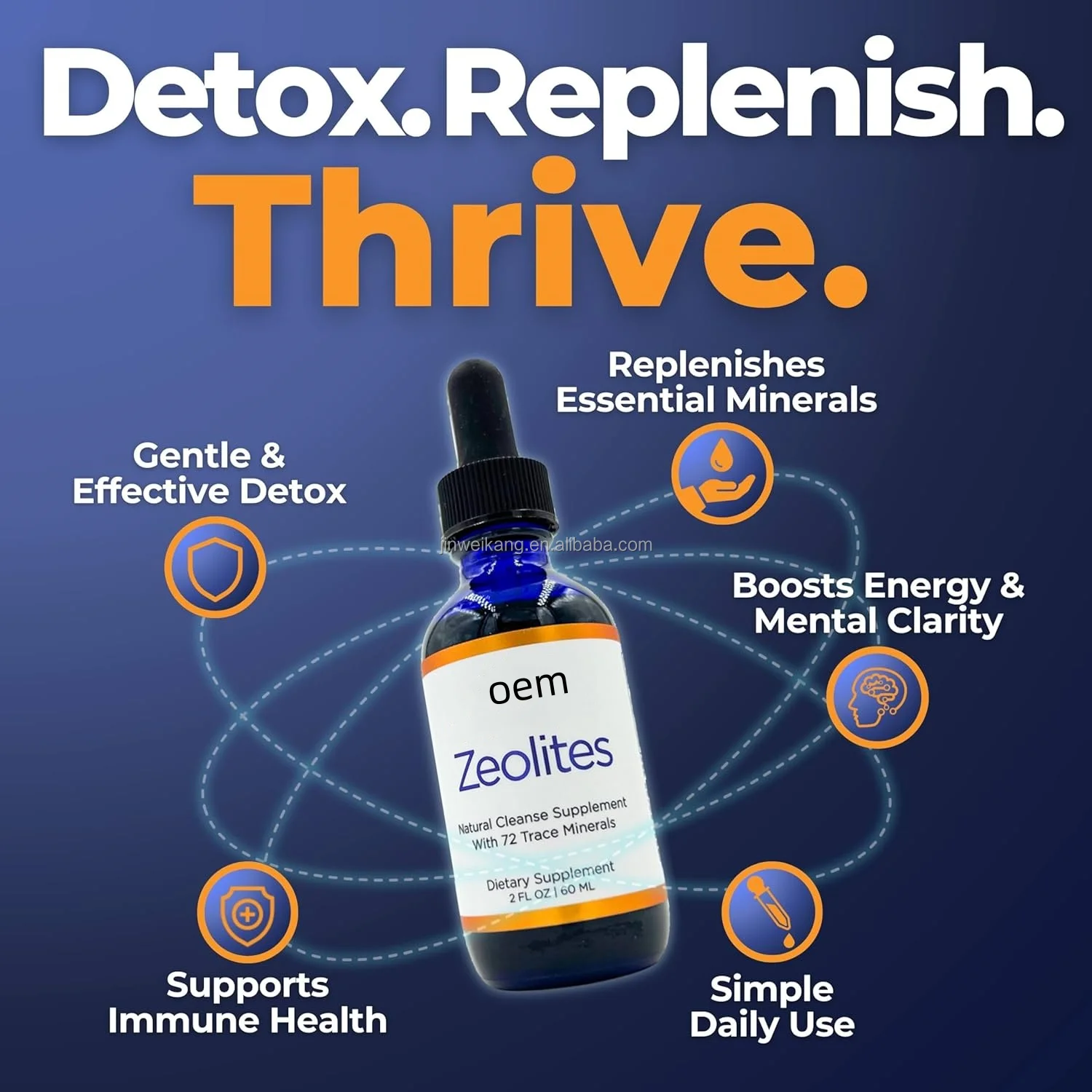 Vitahealthy OEM/ODM dietary supplement Zeolite Liquid Detox Support Immune Digestive Tract Health Support Liquid Zeolite