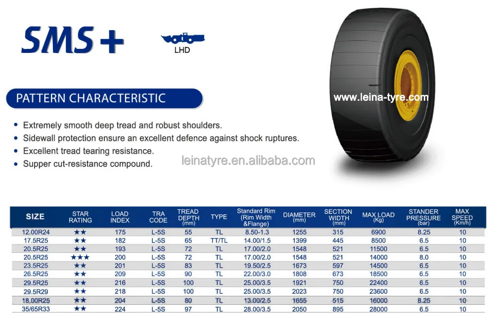 L5S in size 18.00R25 with good price SMS+ Radial OTR Tyre