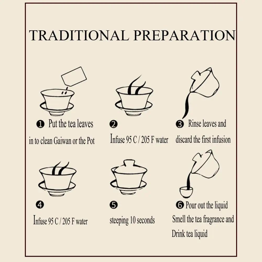 Modern 200ml Clear Borosilicate Glass Gaiwan Saucer Cover Handmade Gongfu Teapot Brewing Cup for Coffee Drinkware for Travel