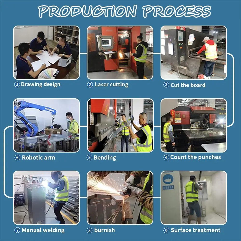 sheet metal processing eurorack case stainless steel cabinet glavanzied treatment  enclosure fabrication