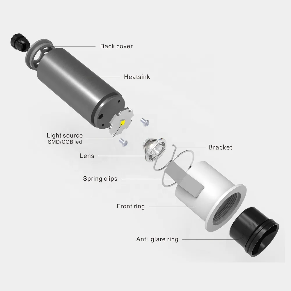 Cheap aluminium alloy cob high lumen output dimmable flicker free led downlight 6 inch
