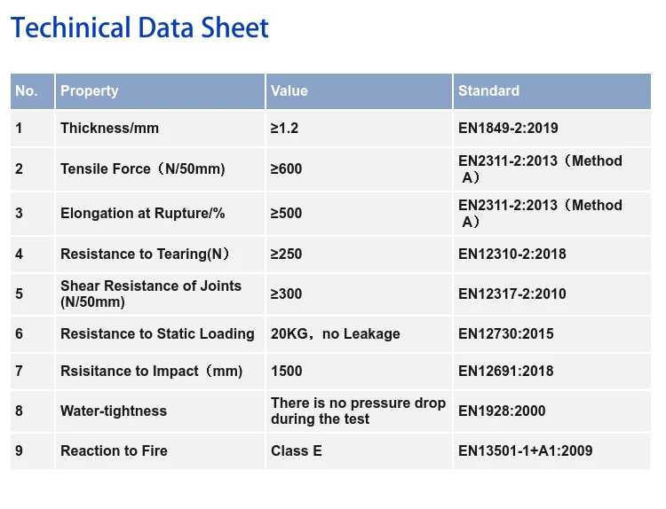 waterproof hdpe membrane