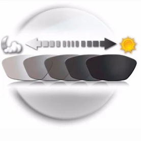 Photochromic Lenses Photogrey Lenses Optical Lenses Manufacturer in China