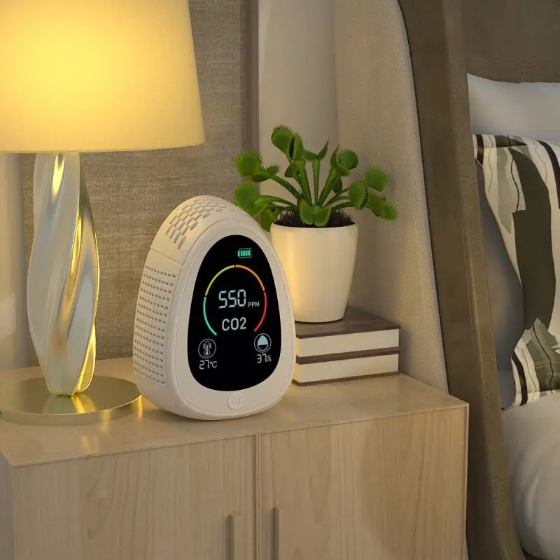 A Smart Indoor Air Quality Monitor Cute Portable Gift Co2 Detector Accurate Auto Calibration  Sensor For Best Wifi Co2 Meter