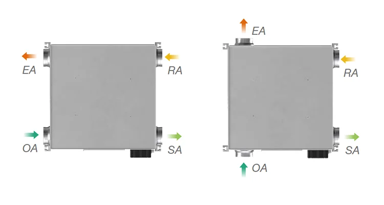 EU class A energy efficiency 10 speeds air roof erv system with plastic encapsulated DC fans