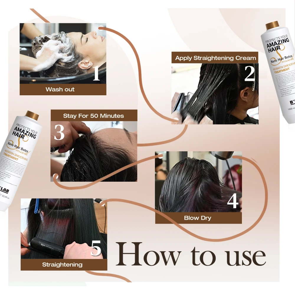 OEM ODM Professional Salon Brazilian Keratin Nano Hair Protein Smoothing Treatment Collagen Keratin Hair Straightening Treatment