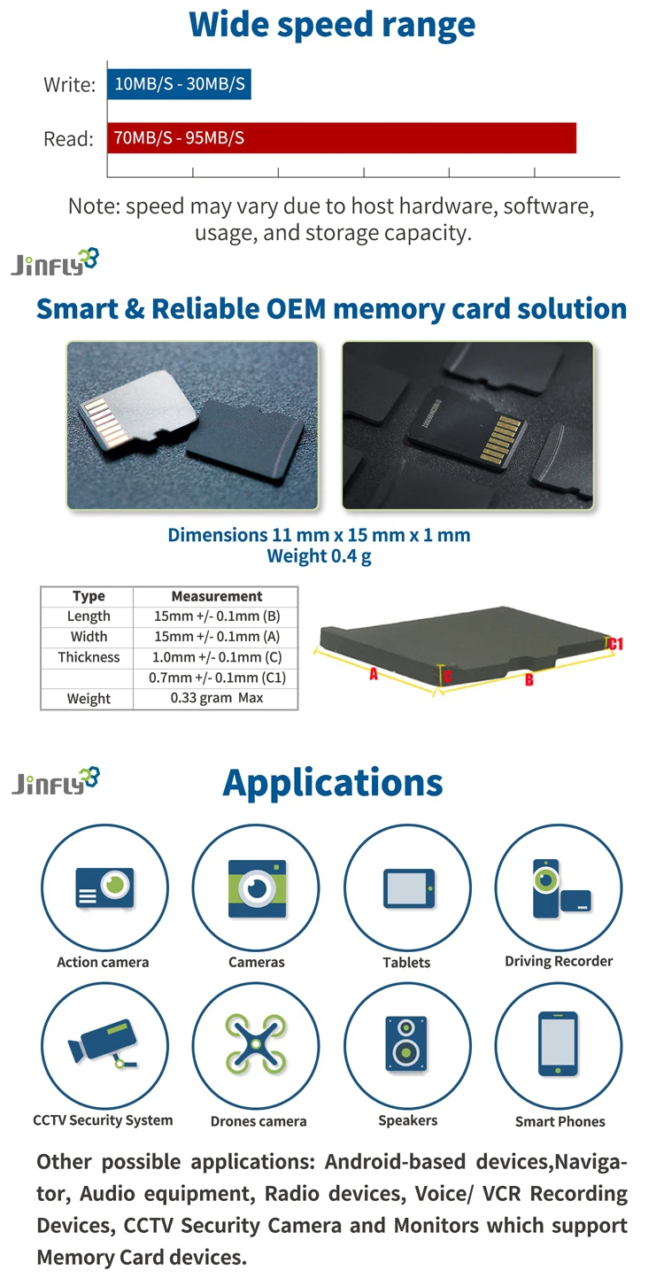 JINFLY UDP Factory Price Wholesale mp3 player TF sd card android smartphones memory cards