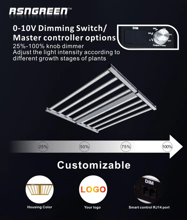 720W-1200W полный спектр + UV FR питается от HPS 600W электронный балласт садовое растение светодиодный светильник для выращивания растений