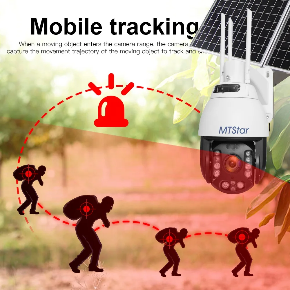  Камера видеонаблюдения MTStar 5 МП 20X зум 3G