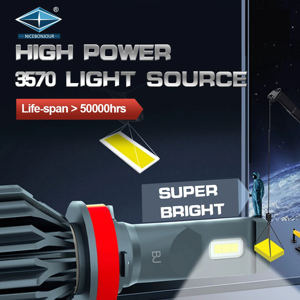 Auto Led Light H11 H4 H7 Headlight 70W 14000Lm Led Headlight Car Led Lights