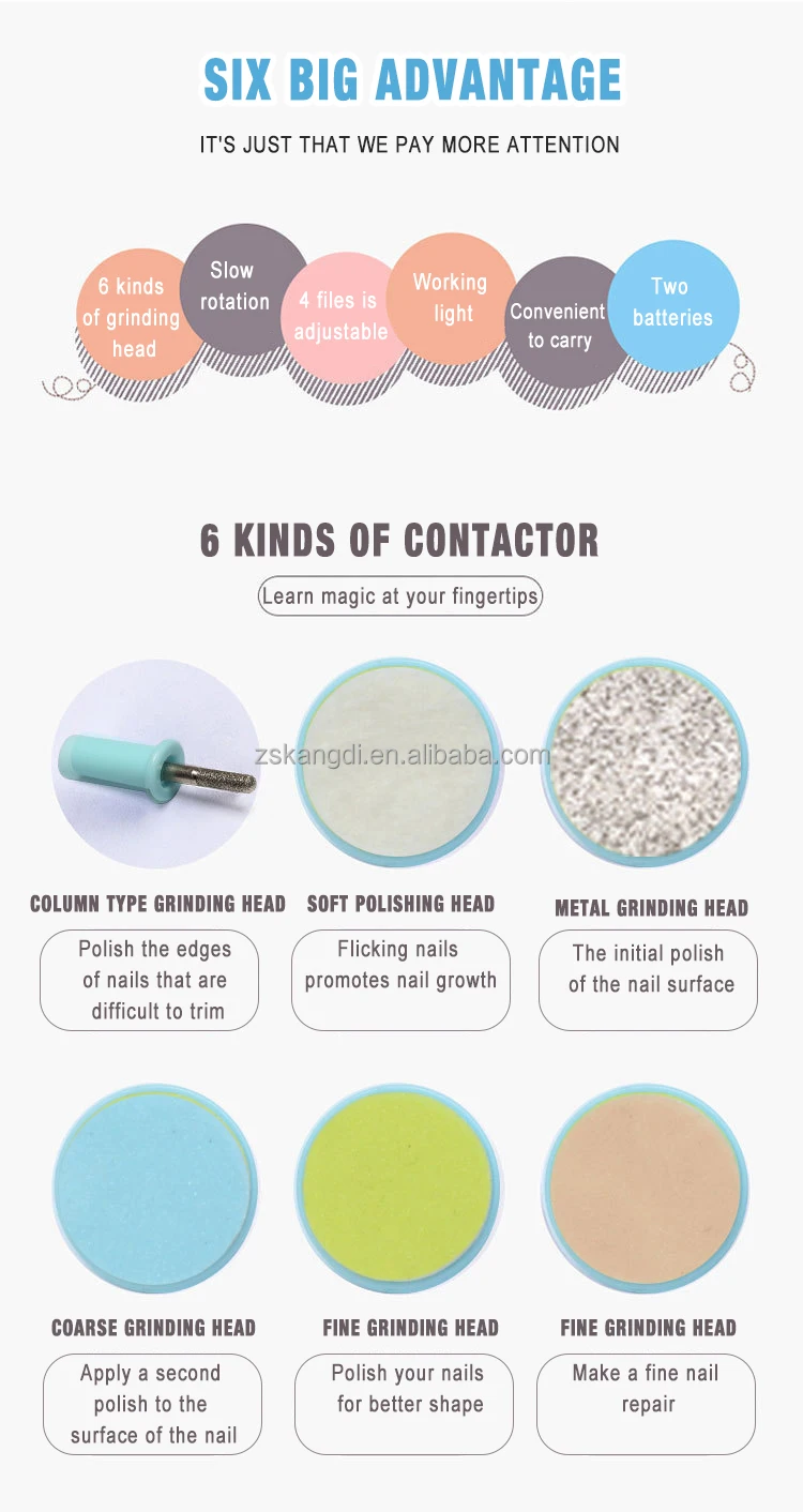 Other baby supplies baby nail care kit for newborn baby nail trimmer