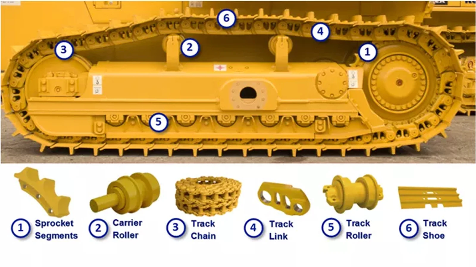 Track Link Undercarriage Track Group Assy Parts Link Track Assembly reasonable Price and high quality for JS220LC