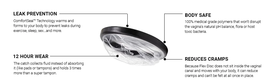 Disposable Menstrual Disc Menstrual Cup Menstruel 100% Silicone Sterilizer Period Cup Disk