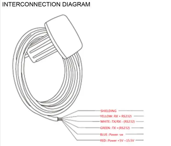  KA-GC9A 9-axis морской электронный компас антенна со встроенным Точность GPS