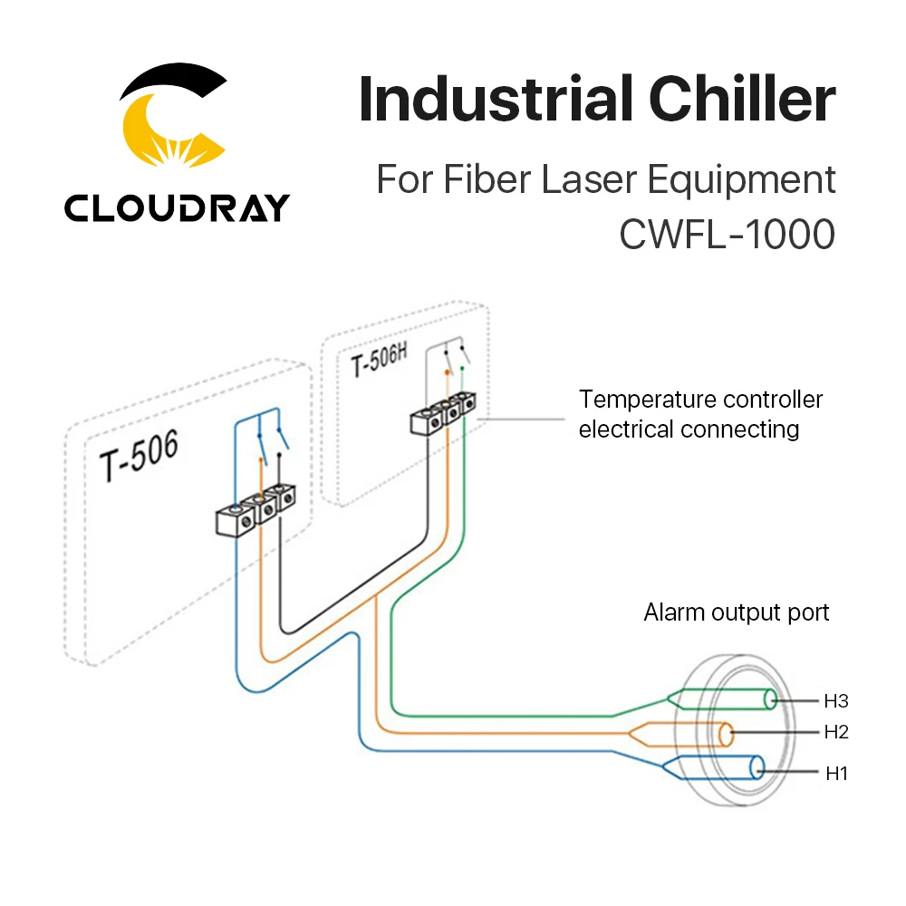  Cloudray BM2 CWFL-1000 промышленный охладитель воды для волоконной лазерной