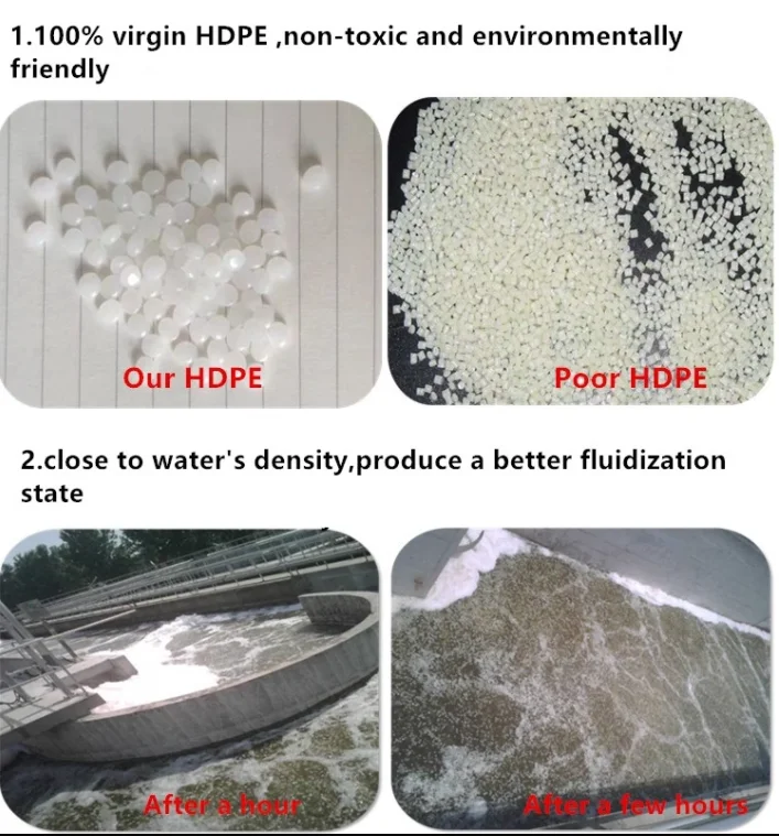 HDPE PE38 MBBR биофильтров