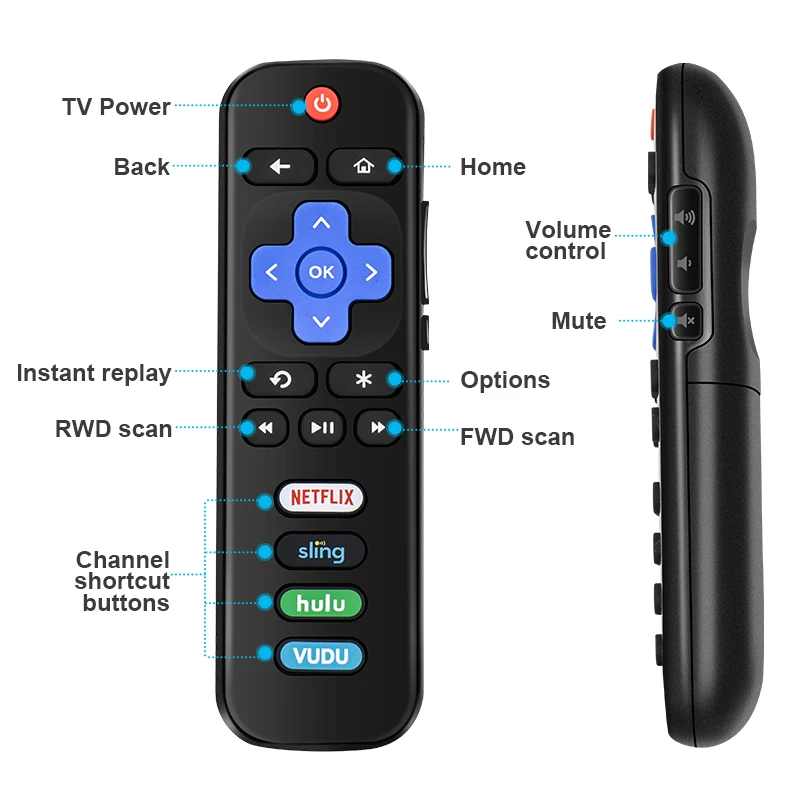Pack of 2 Universal TV Remote Control for TCL Roku TV RC280 40FS3850 32S305 40S305 32S850 32S3850 50UP120 55S401 43S305 32S850