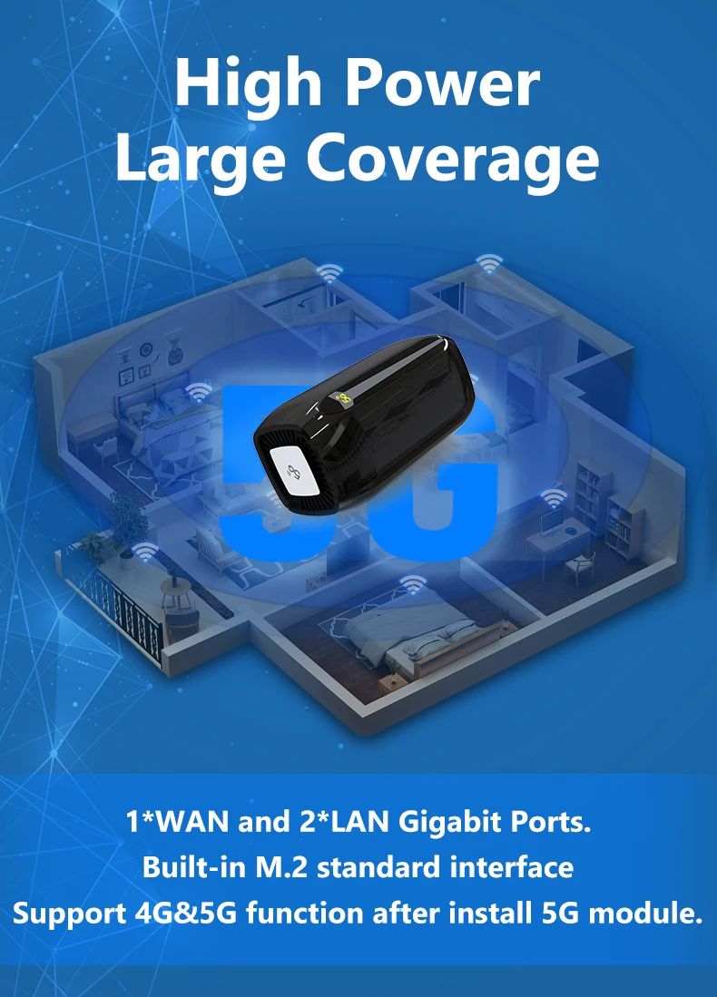 IPQ8072 High Speed 3600Mbps 4G LTE Router Wifi 6 Openwrt 5G Wireless SIM Router 802.11ax Modem