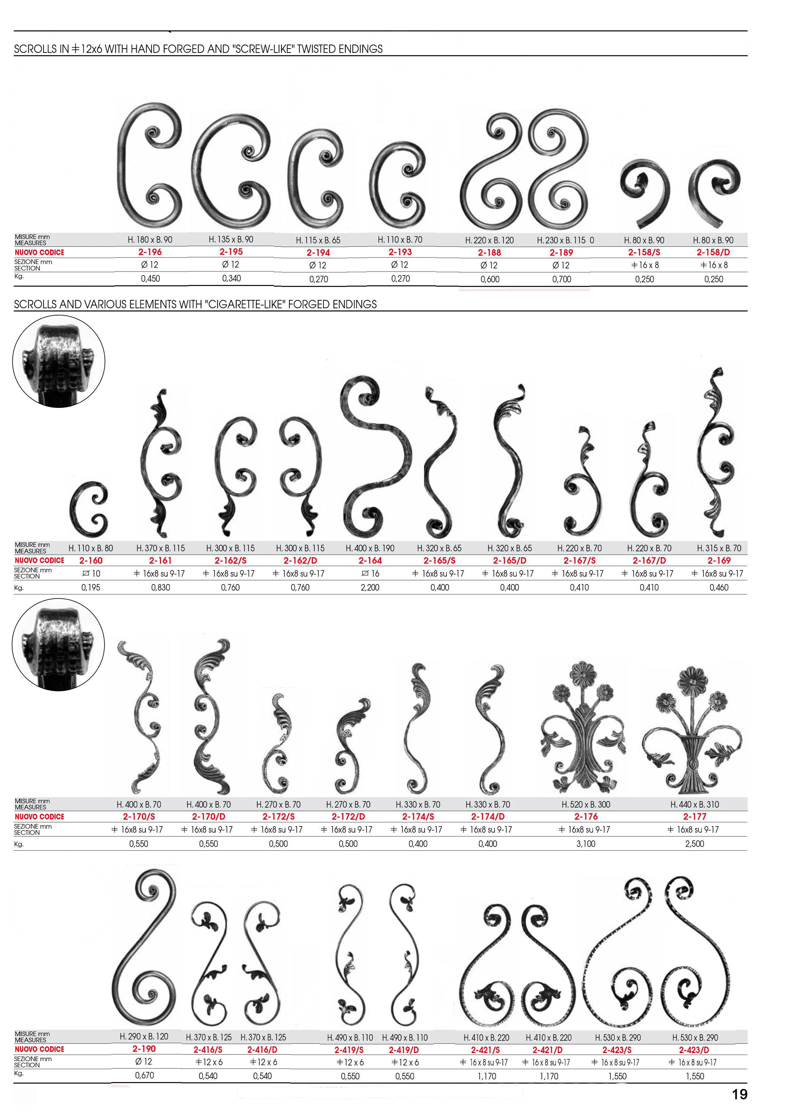 Wrought Iron Scroll Parts Hot Forged Components Elements for Gate Fence Staircase