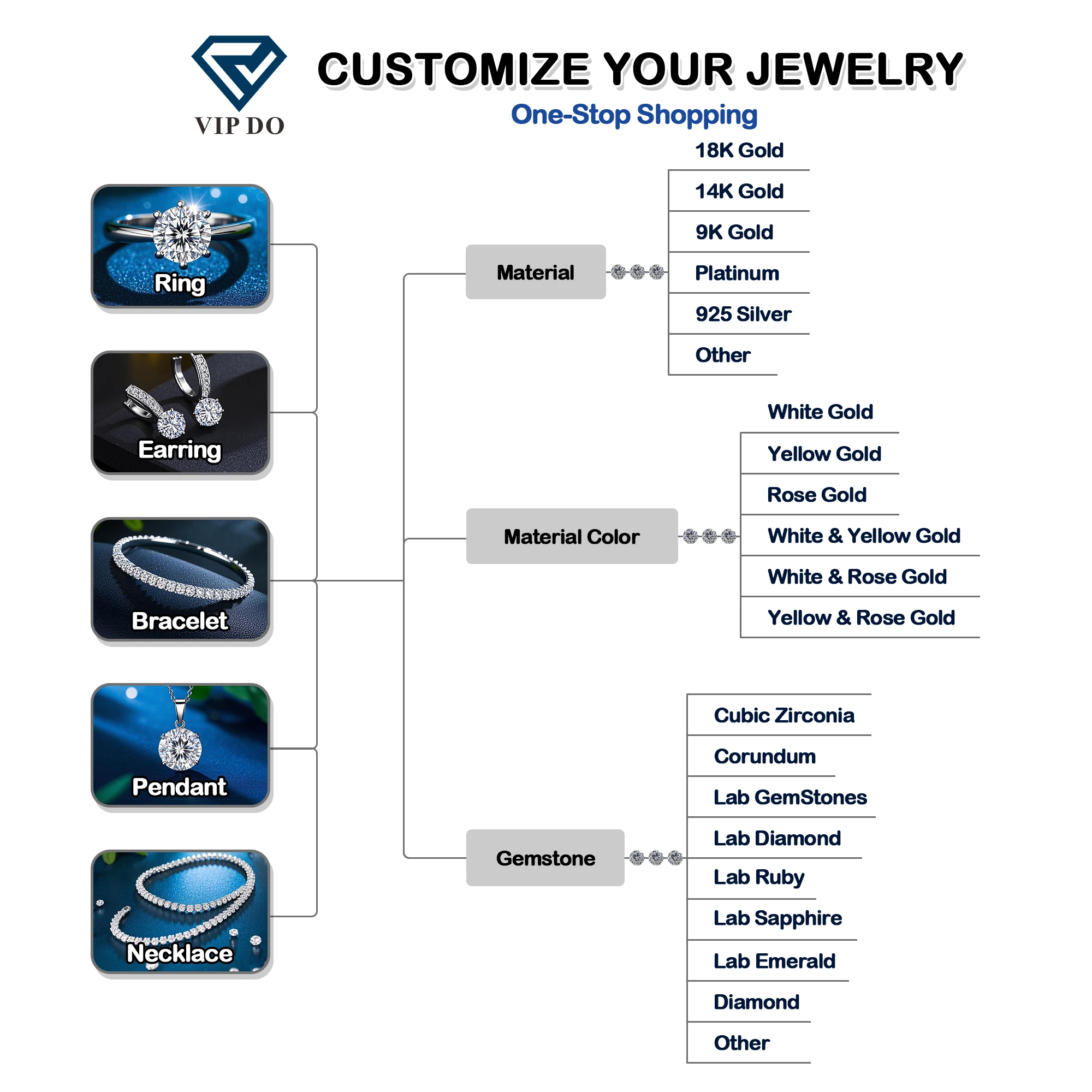 Оптовая продажа 3 0-4 0 мм Круглый Блестящий огранка превосходная Алмазная деф VVS1 прозрачность лабораторный лак Выращенный HPHT бриллиант