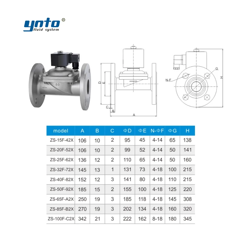 YNTO 15mm-100mm stainless steel Flange Direct lifting diaphragm 2/2 way normally closed type solenoid valve for air water gas