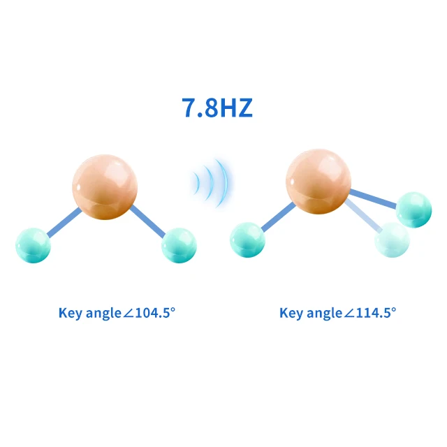 Smart Low Frequency Rechargeable Generator Portable Hydrogen Water Bottle Inhaler