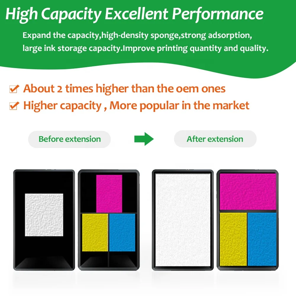 INK-POWER PG-745 CL-746 PG745 CL746 PG 745 745XL CL 746 746XL Inkjet Cartouche Ink Cartridge for Canon PIXMA MG2570s Printer