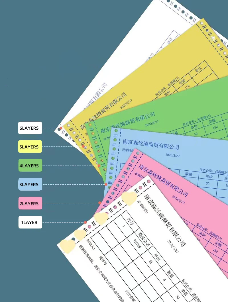 Wholesale 9-1/2x5-1/2 Inches 2 Part  Margin Perforated 2000 Sheets Plain Continuous NCR Computer Paper