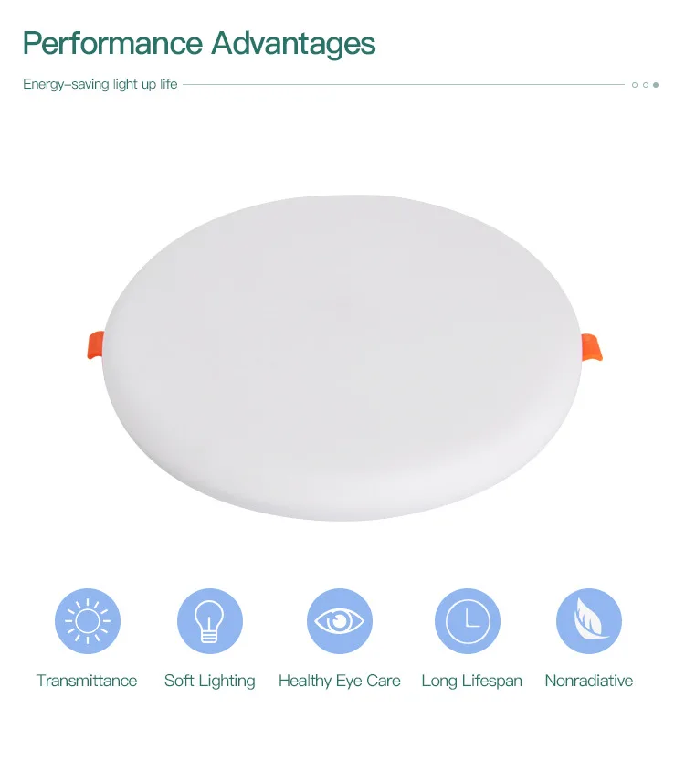 COYOLED Wholesale Panel Light Slim Frameless LED Panel Light Adjustable LED Downlight Round Square High Lumen 12w 24w 36w