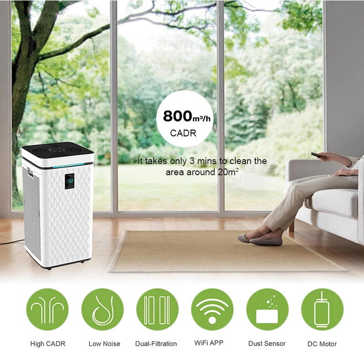 Portable Smart Commercial Air Cleaner UV H13 Hepa 14 Filter Air Washers Humidifiers Purifier with UVC for Big Home Room Areas